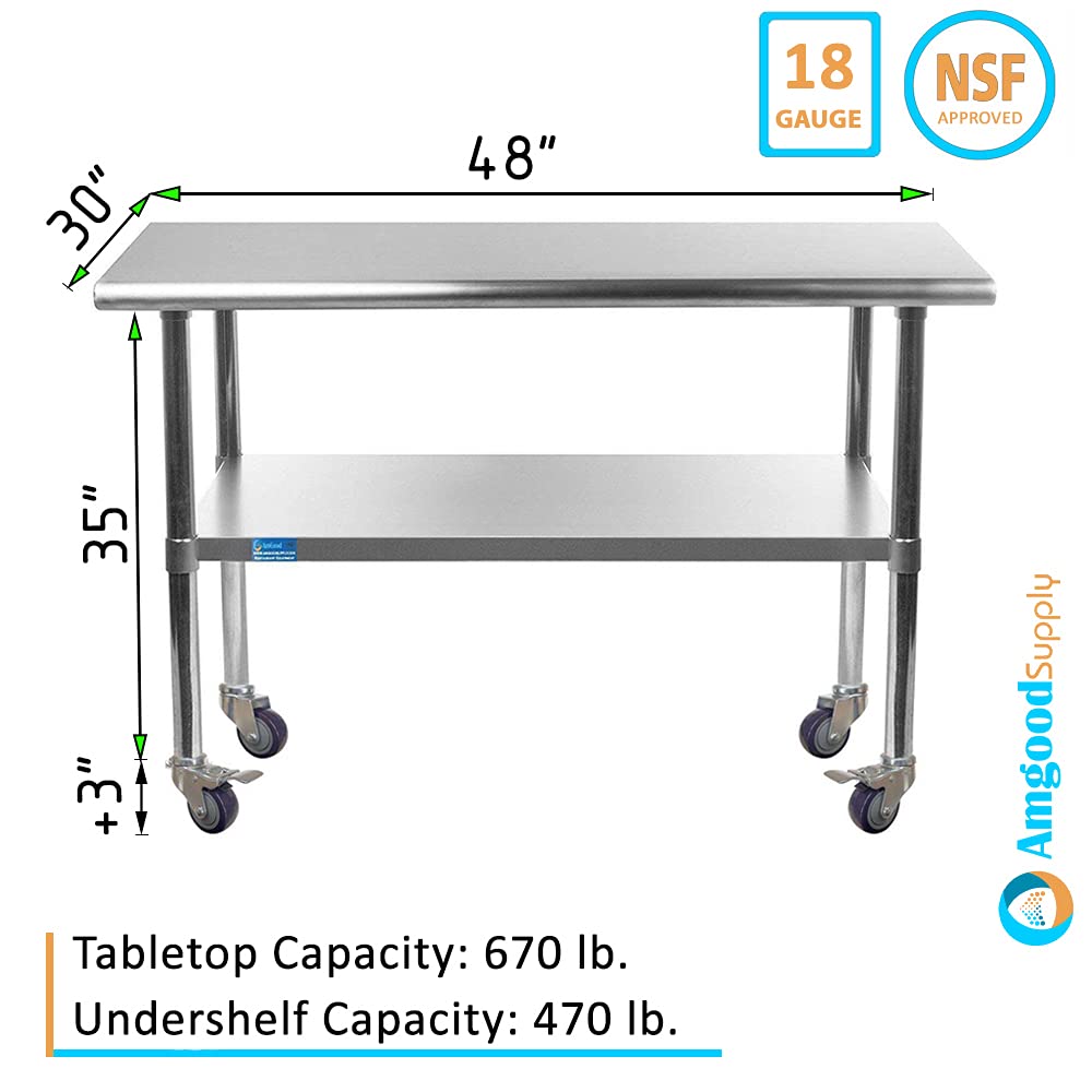 30 x 48 Stainless Steel Work Table with Casters C8267