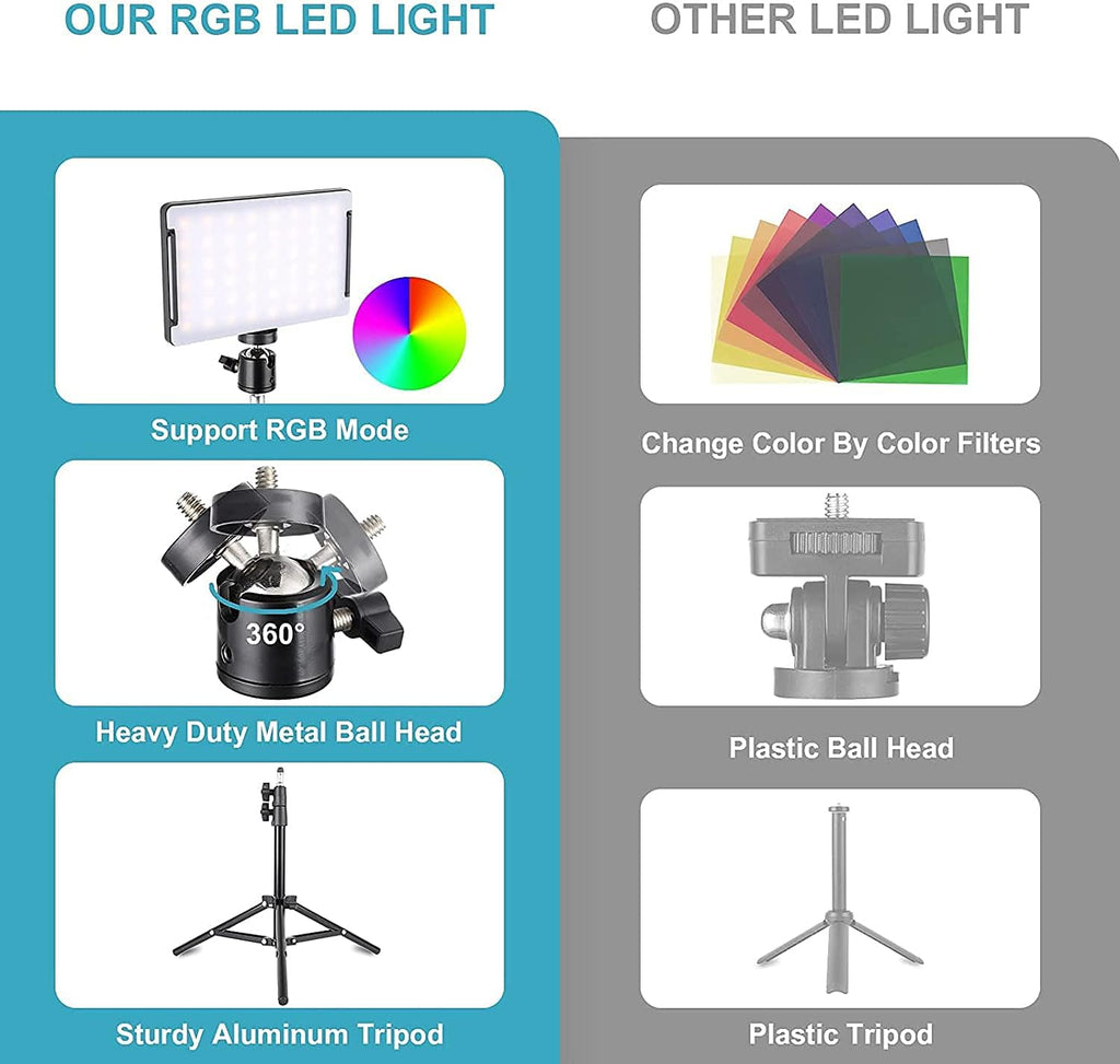 RGB Photography Lighting Kit with Tripod Stand Y758