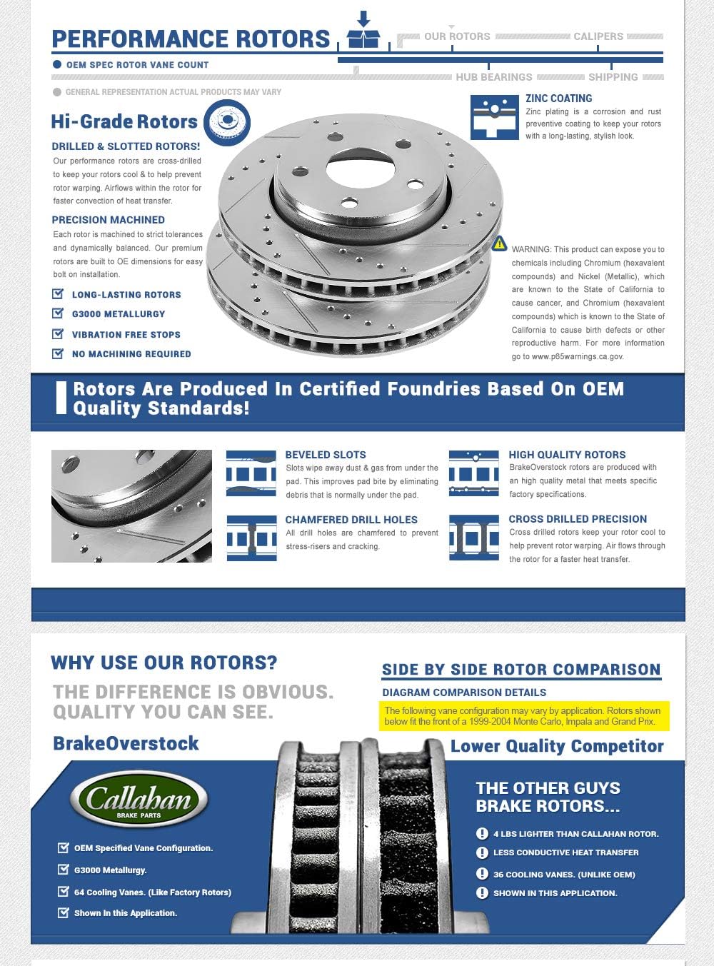 Drilled/Slotted 6 Lug Rotors Y7201