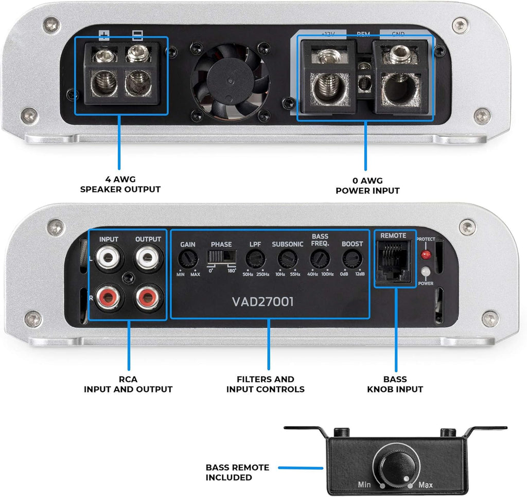 2700W RMS Class D Monoblock Amplifier with Bass Remote M493