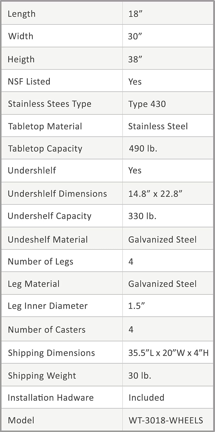30 x 48 Stainless Steel Work Table with Casters C8267