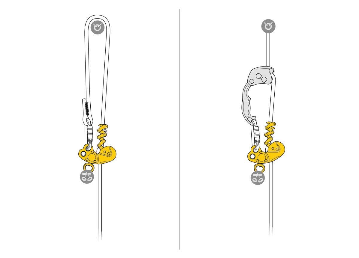 Mechanical Prusik F235482