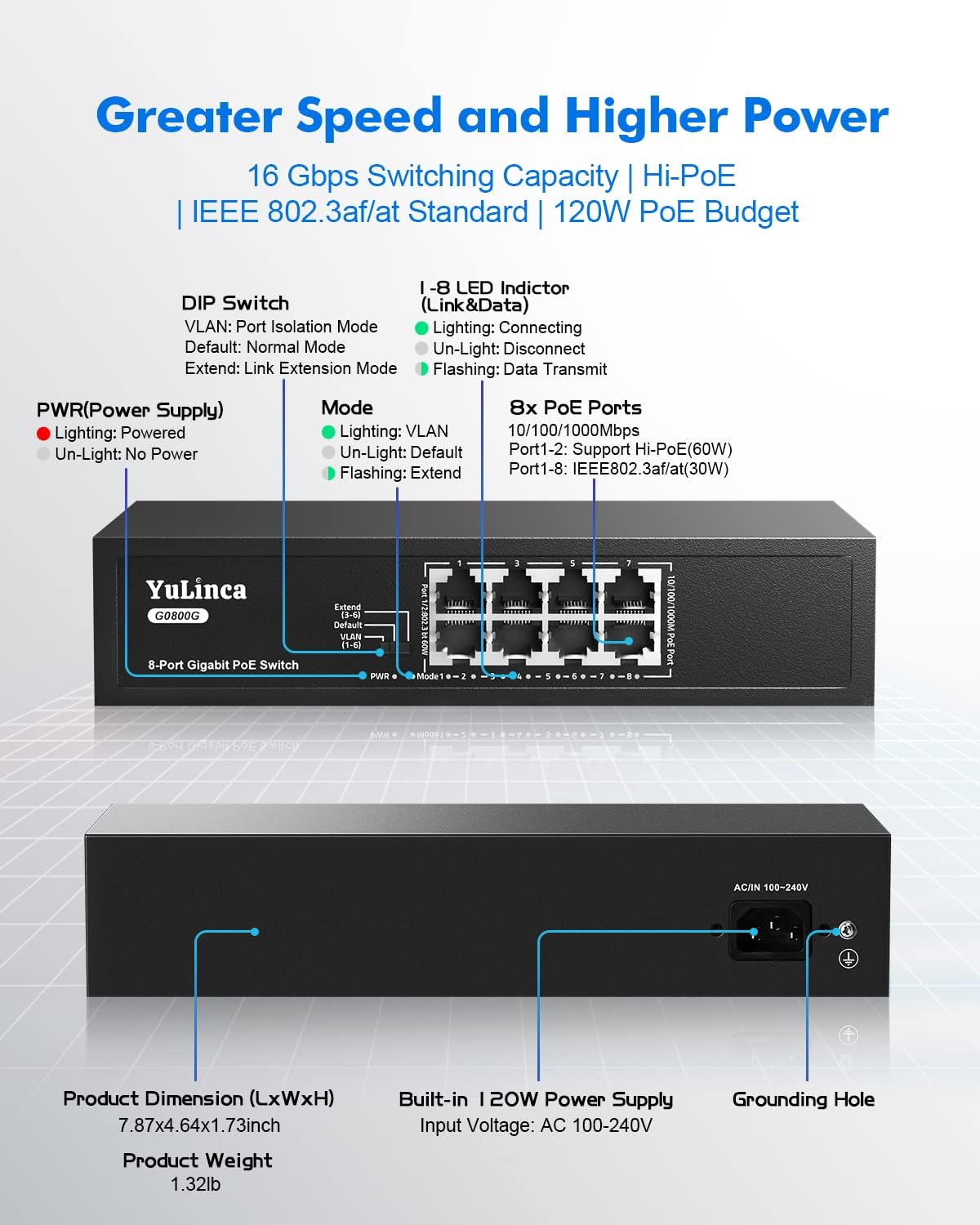 8 Port Gigabit PoE Switch, Fanless Unmanaged Ethernet Switch K16700
