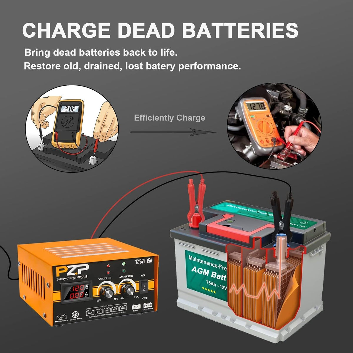 12V/24V Manual Battery Charger Maintainer Trickle Charger D346478