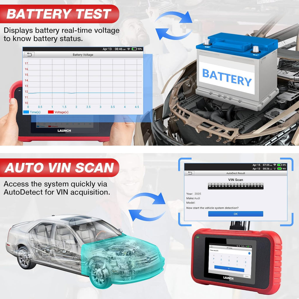 OBD2 Scanner CRP129E Code Reader with Oil EPB TPMS SAS Throttle Reset Diagnostic Tool AutoVIN R854