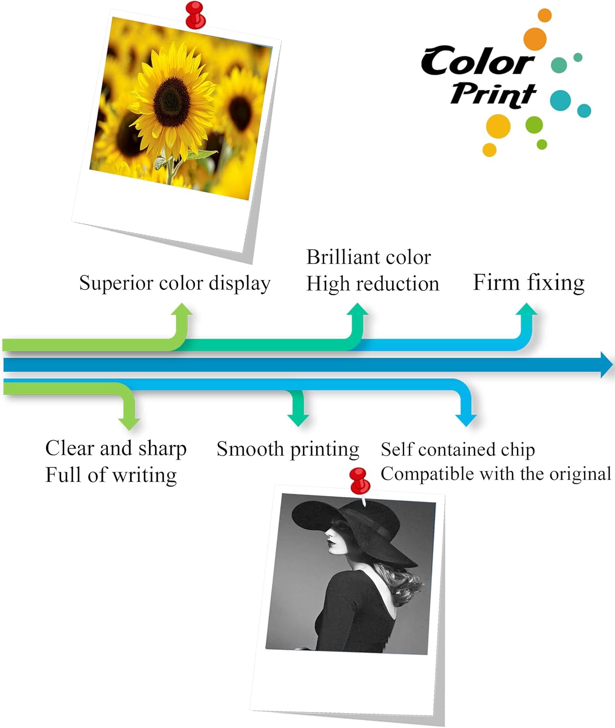 5-Pack Ink Cartridge for Brother Printer (2 BK, 1C, 1M, 1Y) Z909
