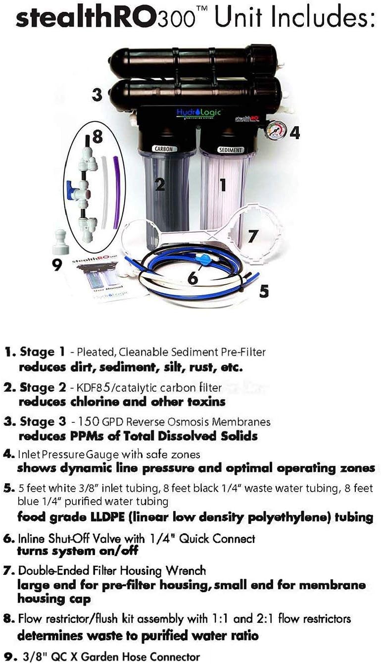 Stealth-RO300 Water & Filtration Z617