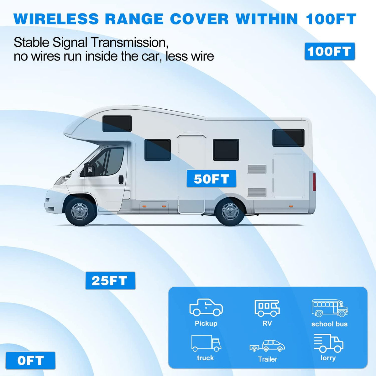 1080P HD Wireless Backup Camera with 5 Monitor V404054