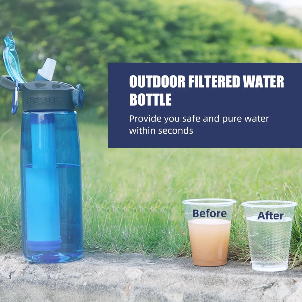 Blue Tritan Travel Bottle with Filter Lockable Lid B101882