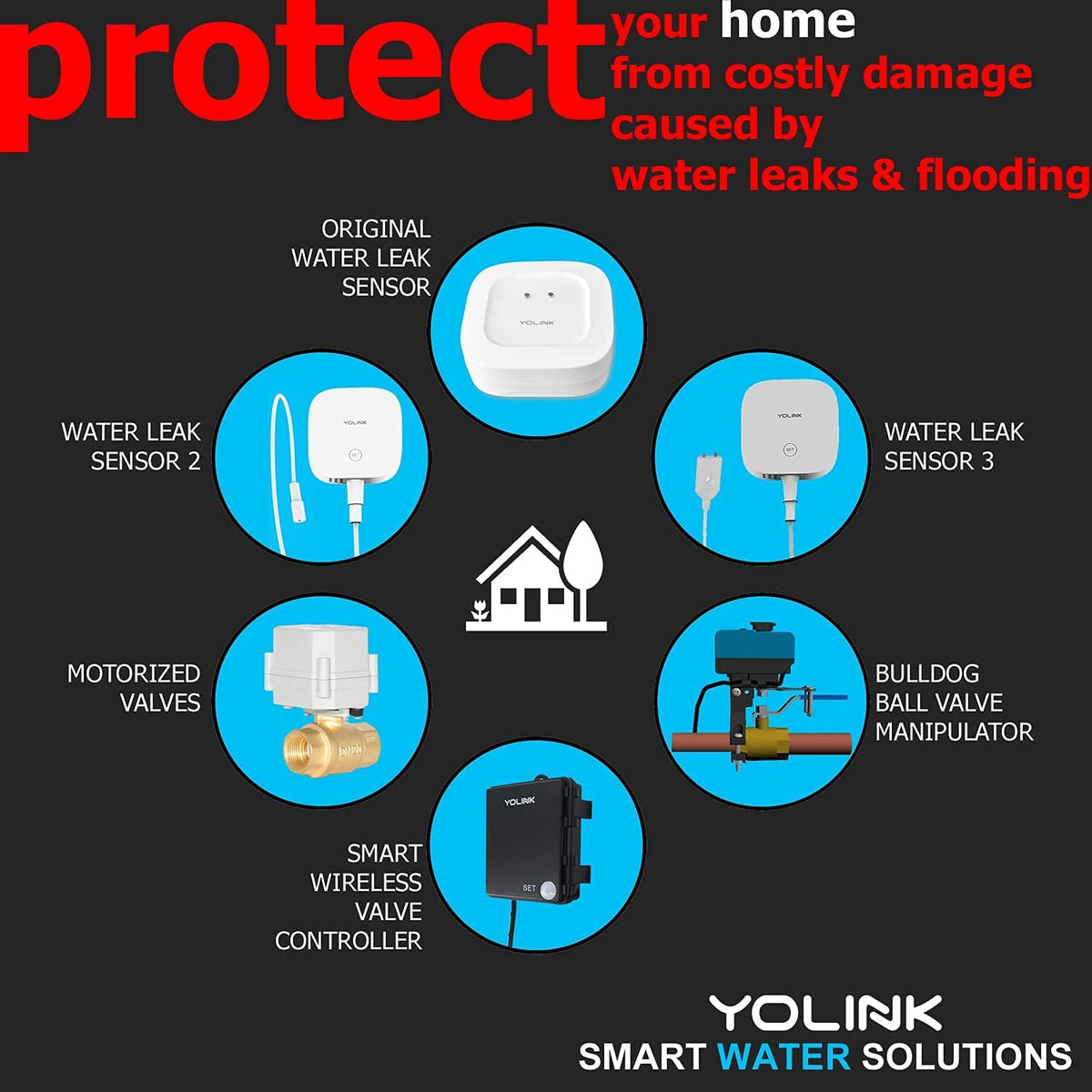 Smart Wireless Water Valve Controller with Hub Required M564201