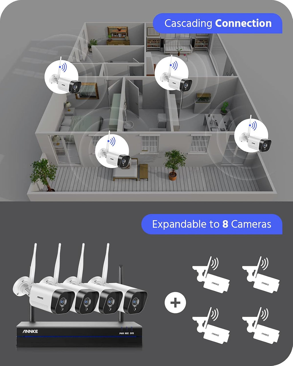 3MP Wireless Security Camera System with 4Pcs IP Cameras E46984