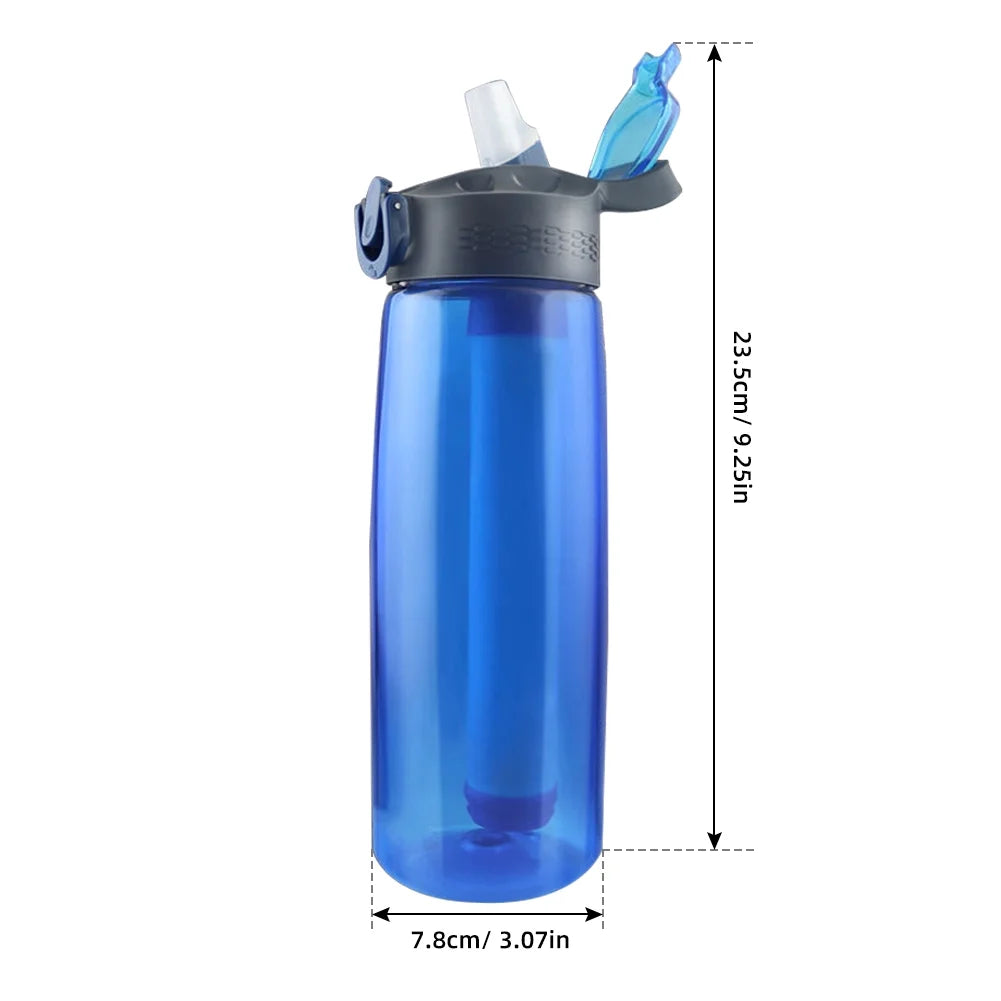Blue Tritan Travel Bottle with Filter Lockable Lid B101882