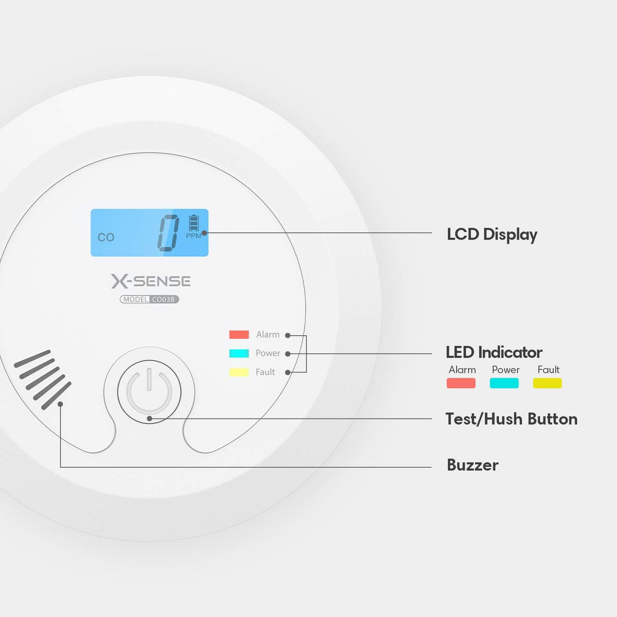 Carbon Monoxide Detector Alarm with Digital Display, Pack of 2 G5554