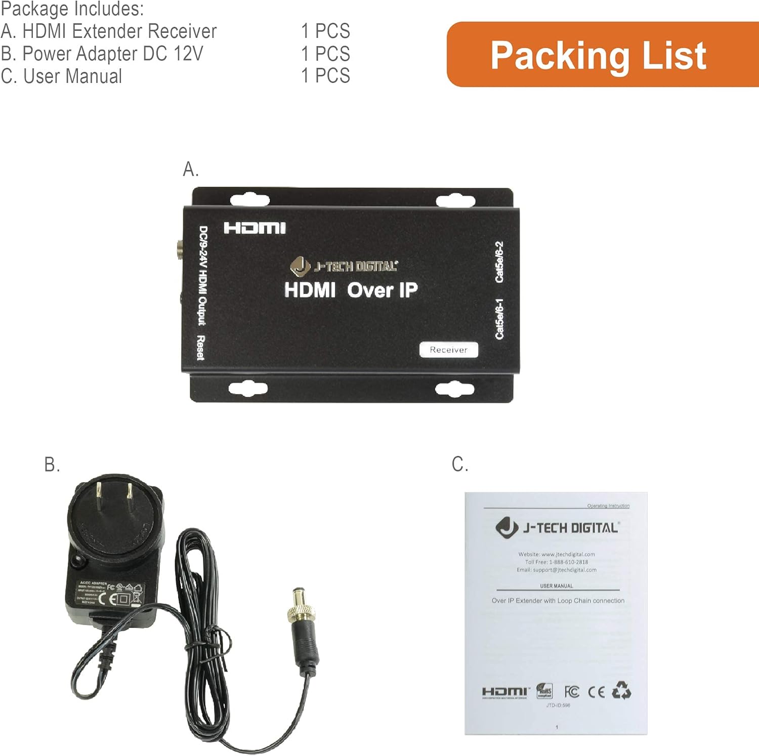 HDMI Extender Receiver Only C1445
