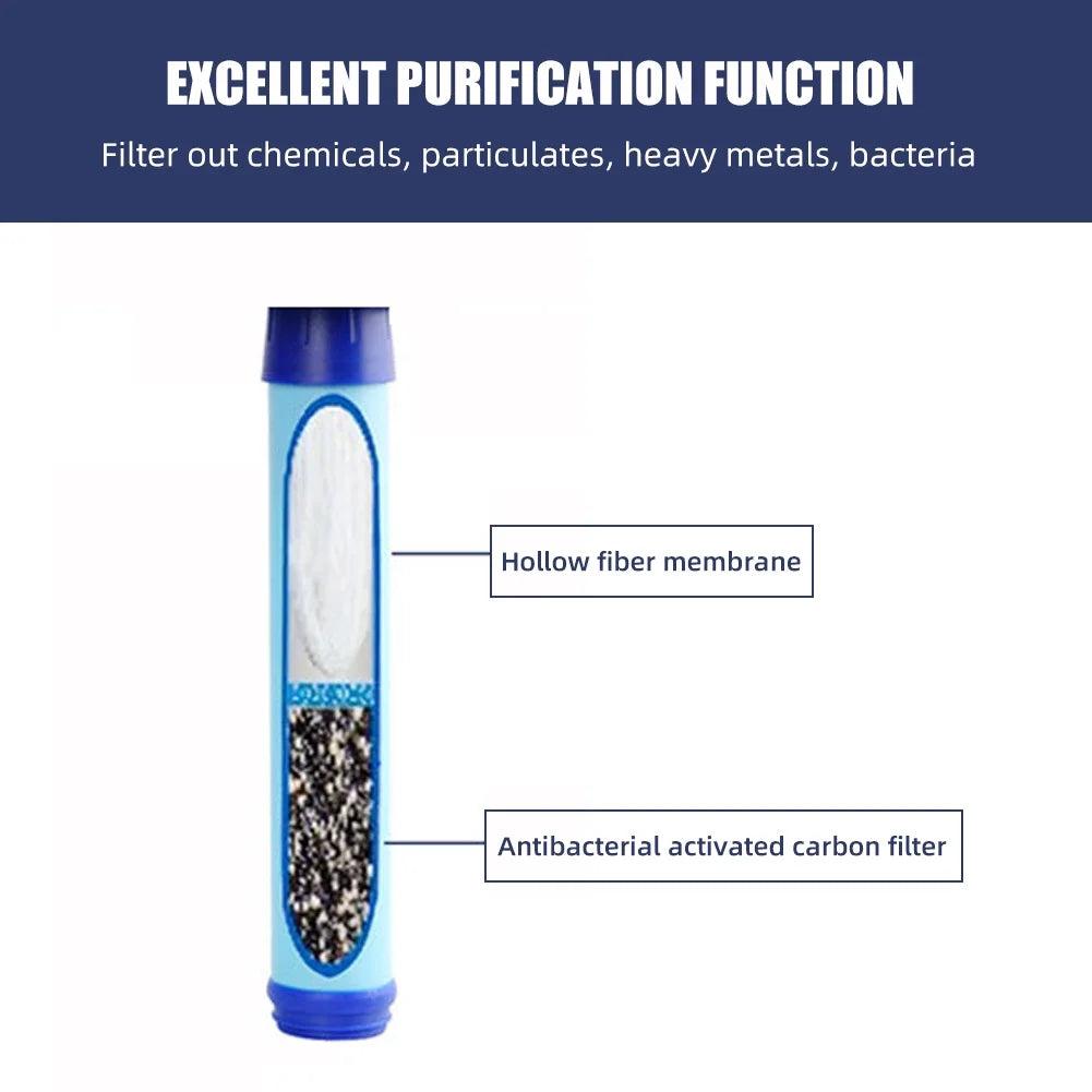 Blue Tritan Travel Bottle with Filter Lockable Lid B101882