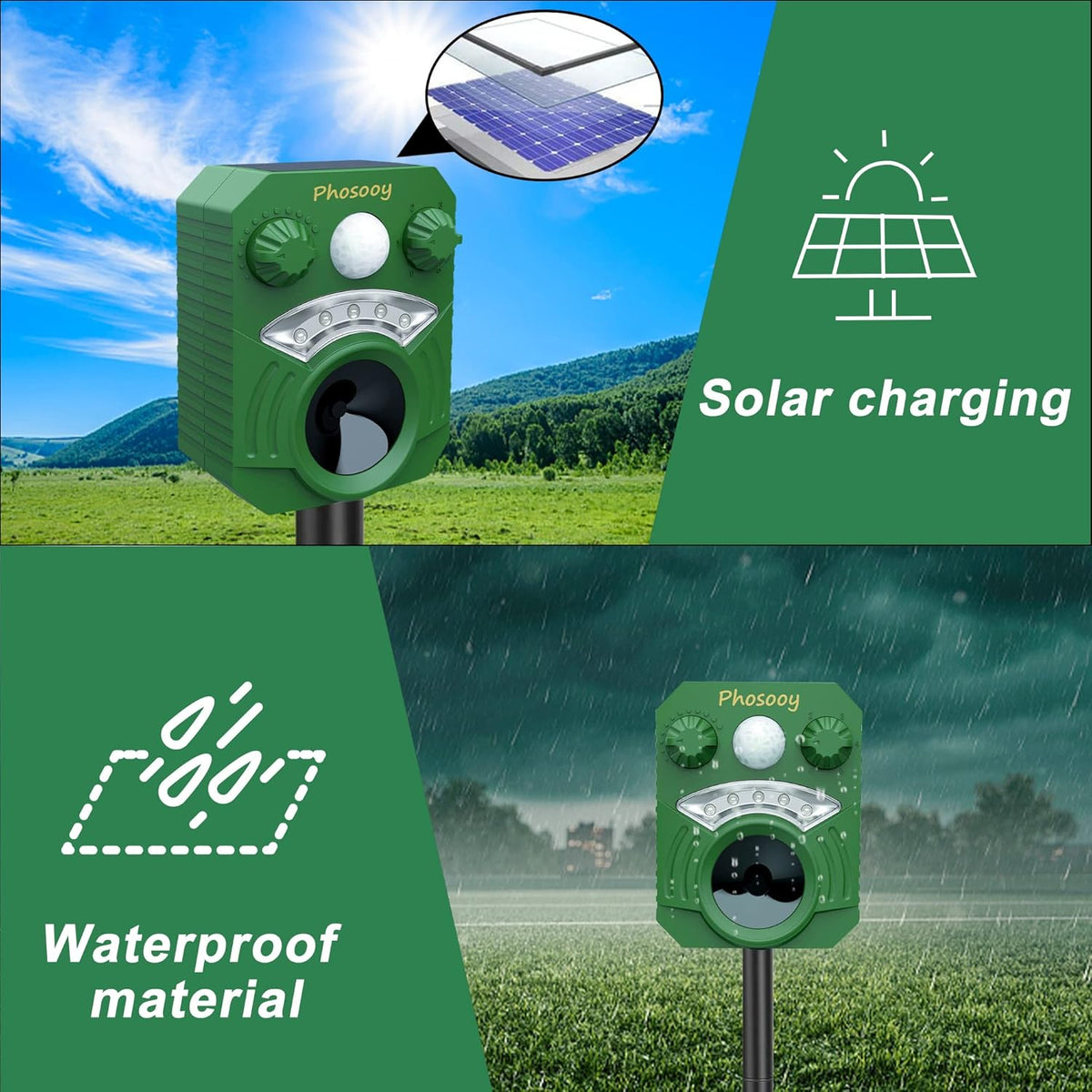 Ultrasonic Animal Repeller, 2 Packs Waterproof Solar Motion Activated R620858