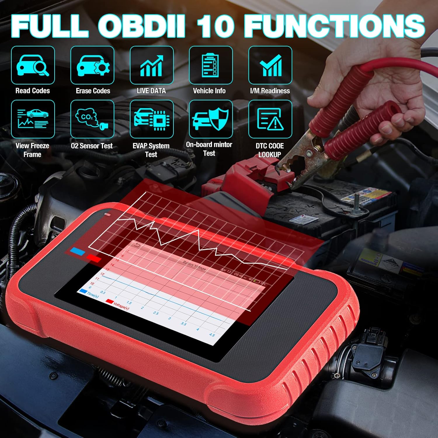 OBD2 Scanner CRP129E Code Reader with Oil EPB TPMS SAS Throttle Reset Diagnostic Tool AutoVIN R854