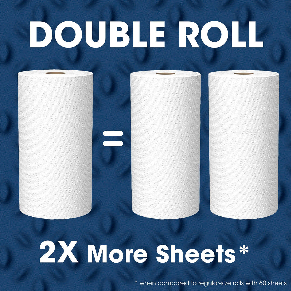 (4 pack) Ultra Strong Paper Towels, 6 Double Rolls J17953