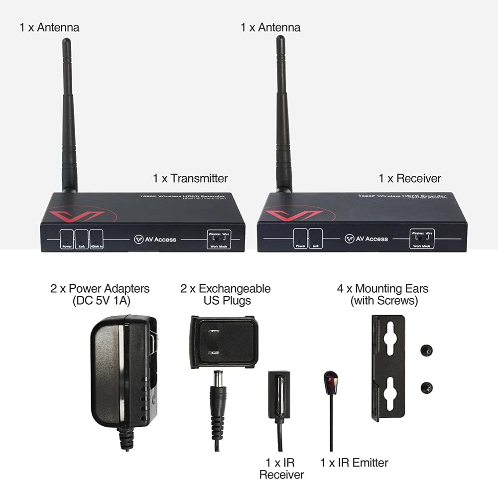 Wireless HDMI Extender Kit with IR Control, 1080P Full HD Video to HDTV or Projector Q850