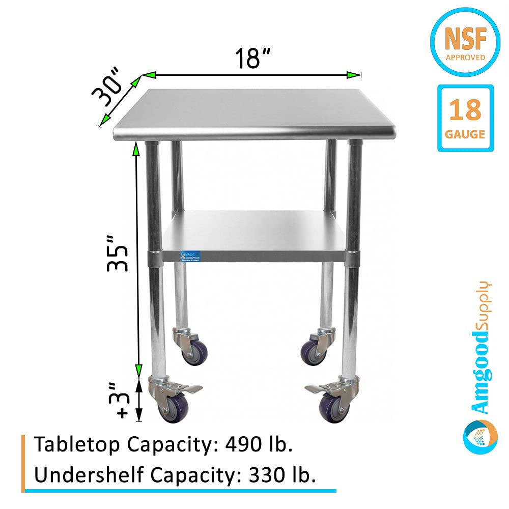 30 x 48 Stainless Steel Work Table with Casters C8267
