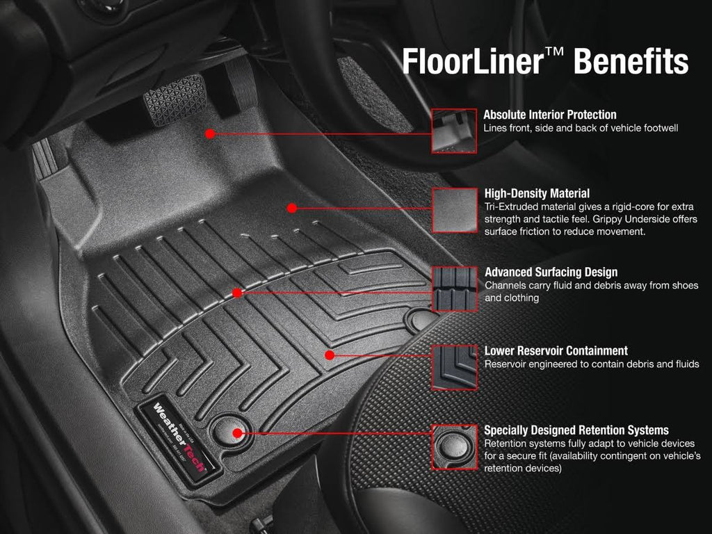 FloorLiner F5551