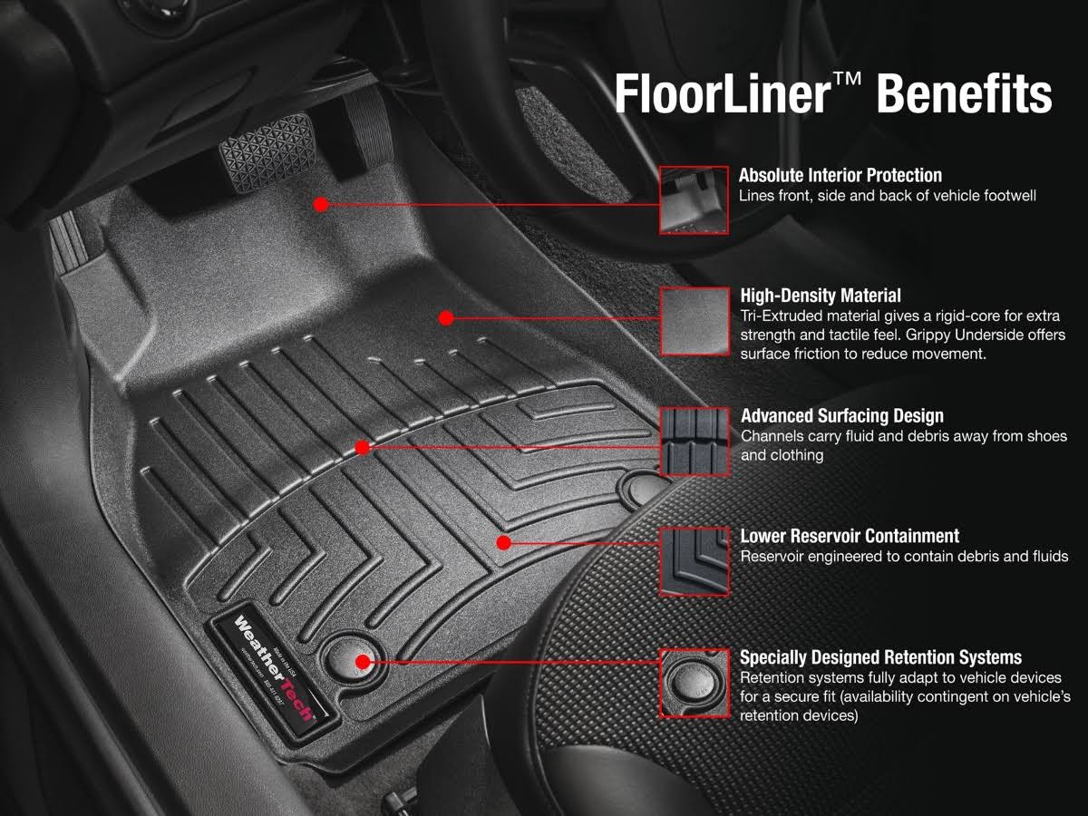 FloorLiner F5551