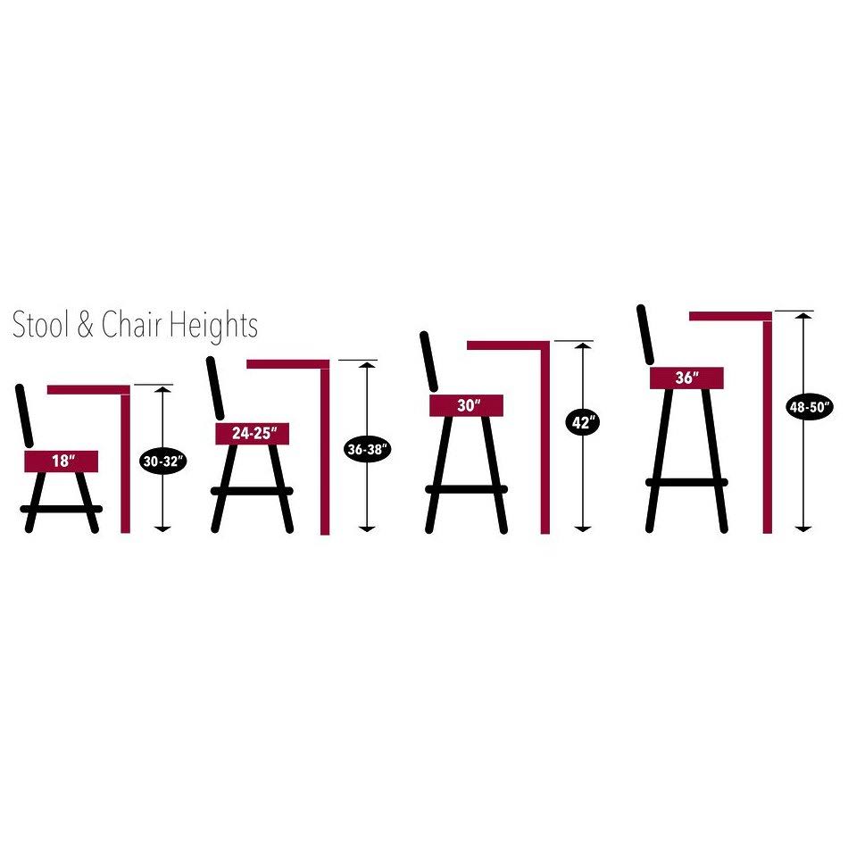 36 in. Pub Table F9473
