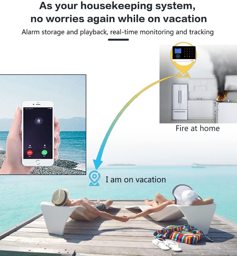 DIY Home Wi-Fi Alarm Kit with Motion Detector, Door/Window Sensor, Siren P350