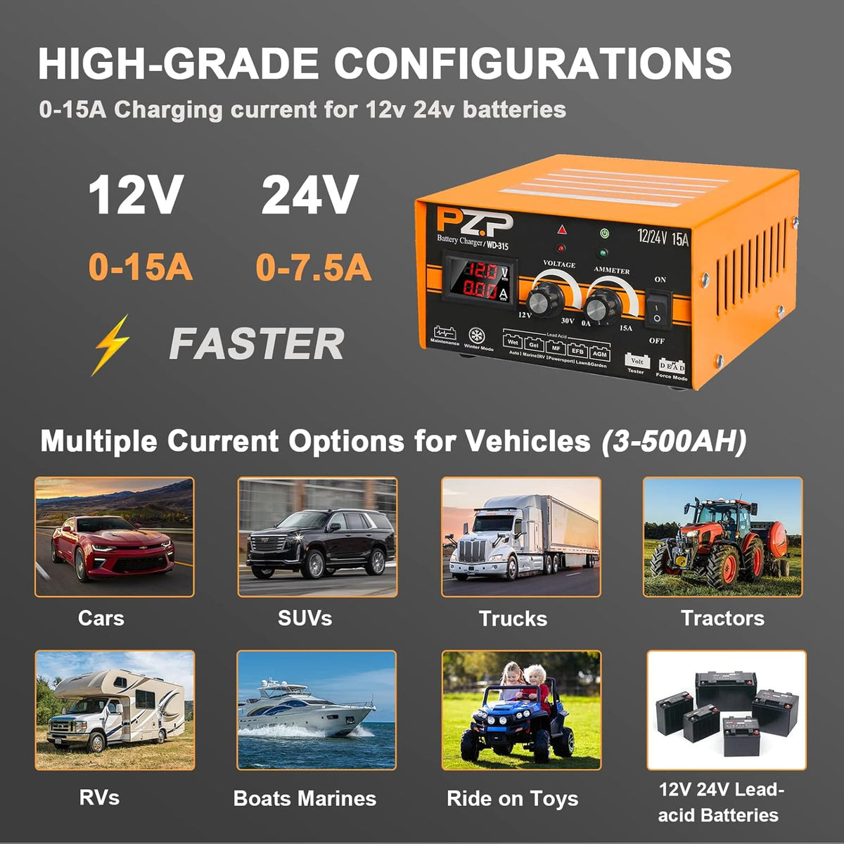 12V/24V Manual Battery Charger Maintainer Trickle Charger D346478