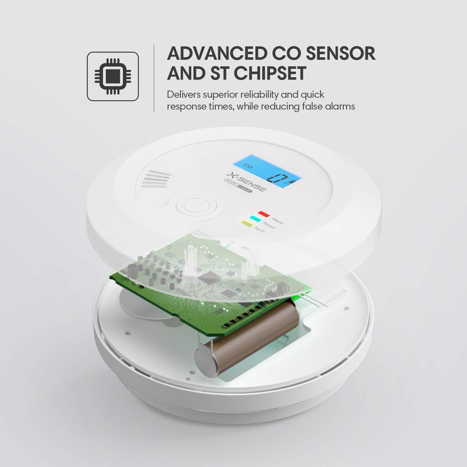 Carbon Monoxide Detector Alarm with Digital Display, Pack of 2 G5554