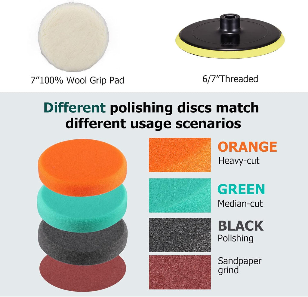 Rotary Car Polisher with 6” and 7“ Backing Plate, 4 Foam Pads E275049