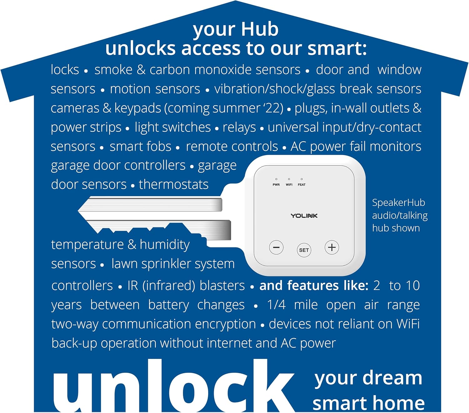 Smart Wireless Water Valve Controller with Hub Required M564201