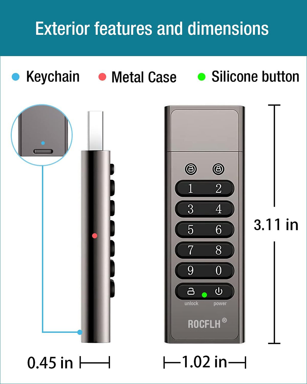 64GB Secure Encrypted USB Flash Drive with Keypad F772