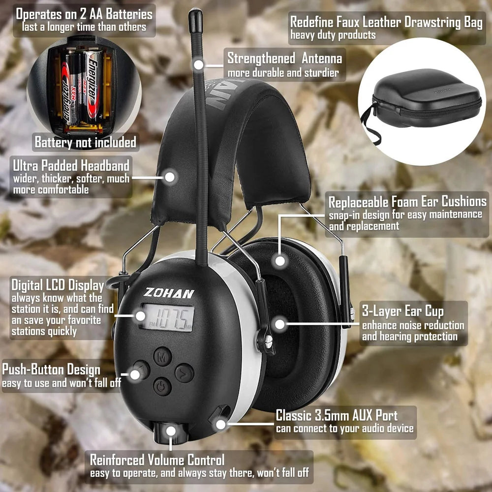 AM/FM Radio Headphone with Digital Display, Noise Reduction Earmuffs L834