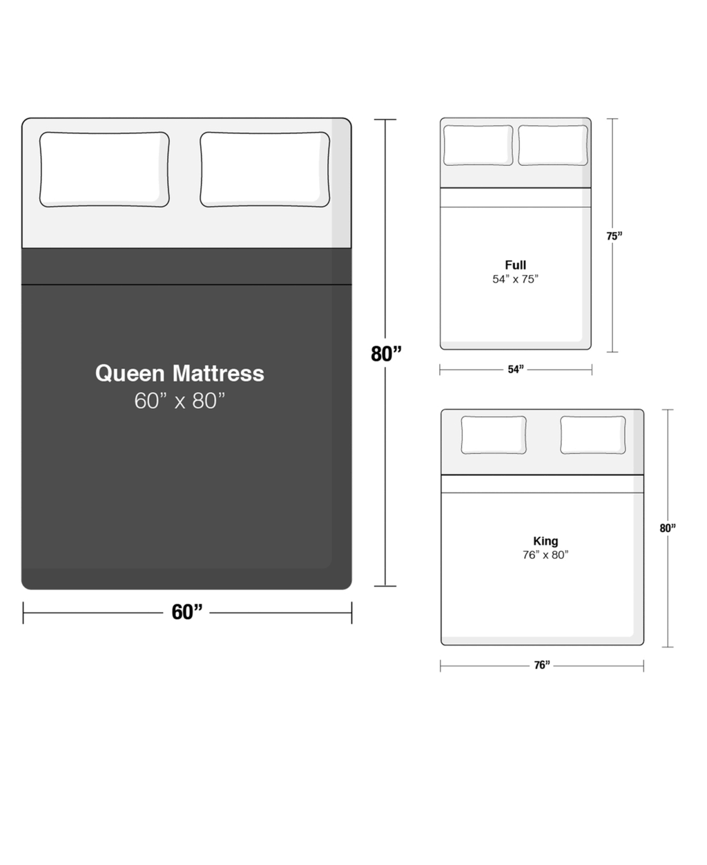 Plush Queen Mattress O62497