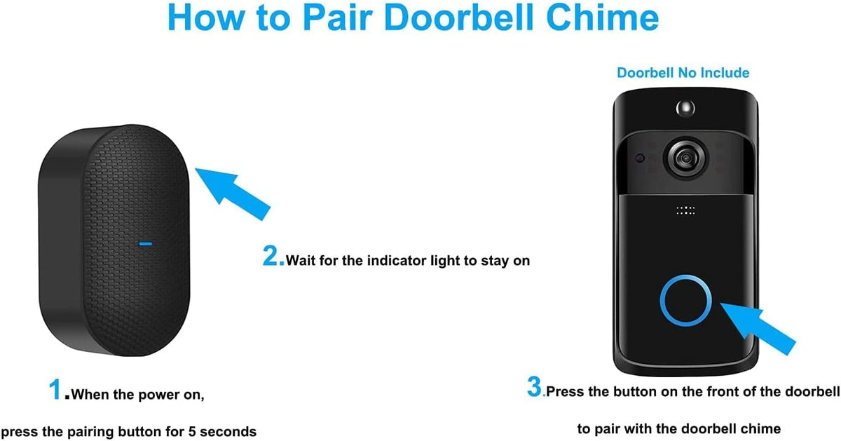 Wireless WiFi Video Doorbell with 2-Way Audio and Motion Detection J924945
