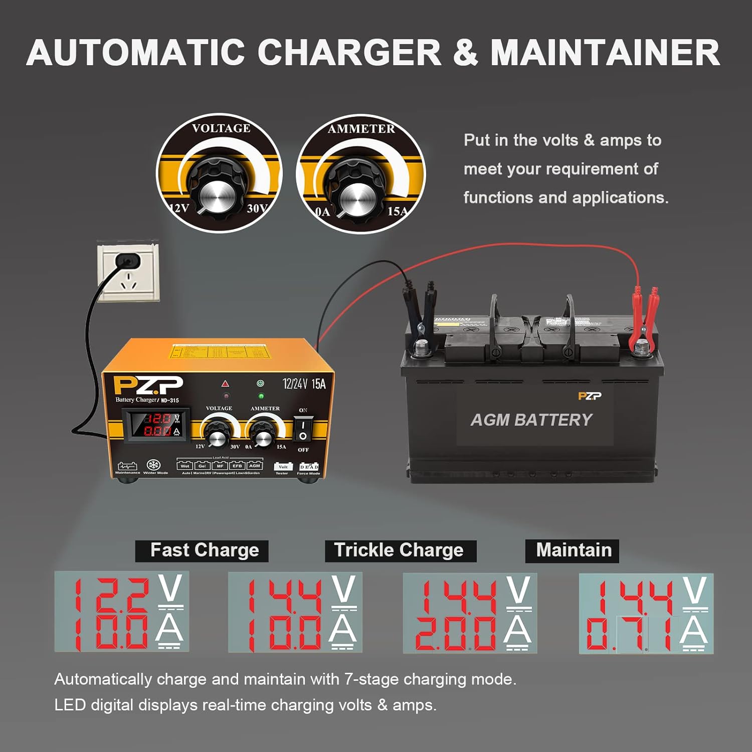 12V/24V Manual Battery Charger Maintainer Trickle Charger D346478