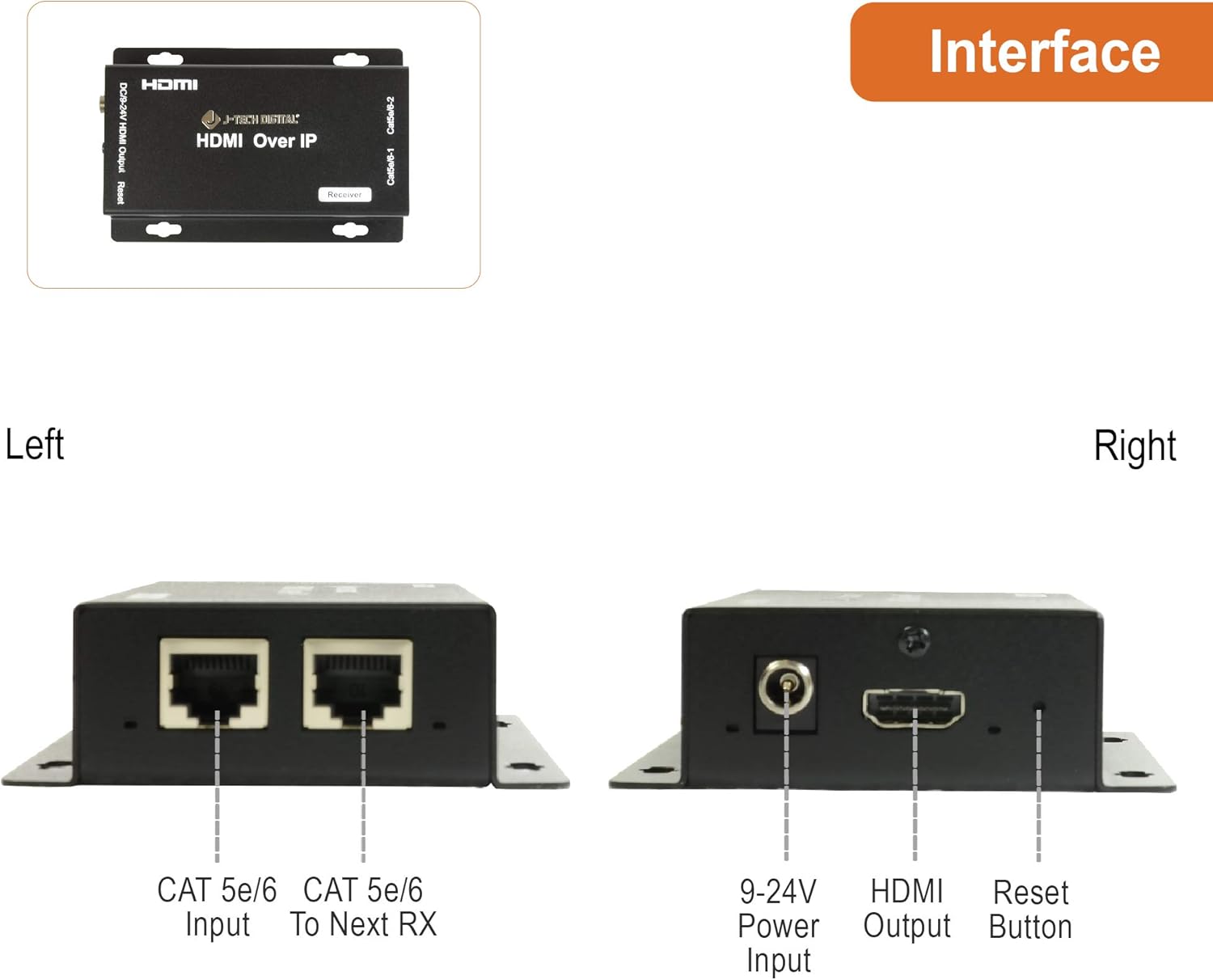 HDMI Extender Receiver Only C1445