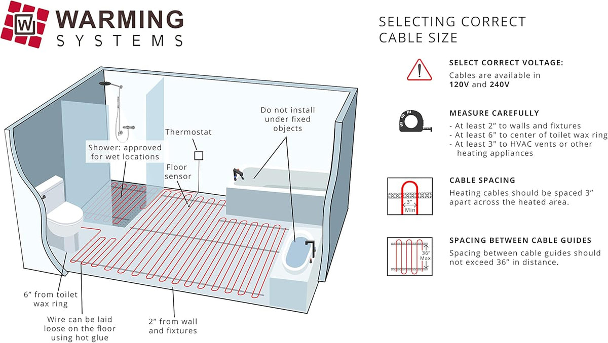 15 Sqft Electric Radiant Floor Heating System with Digital Floor Sensing Thermostat E5402