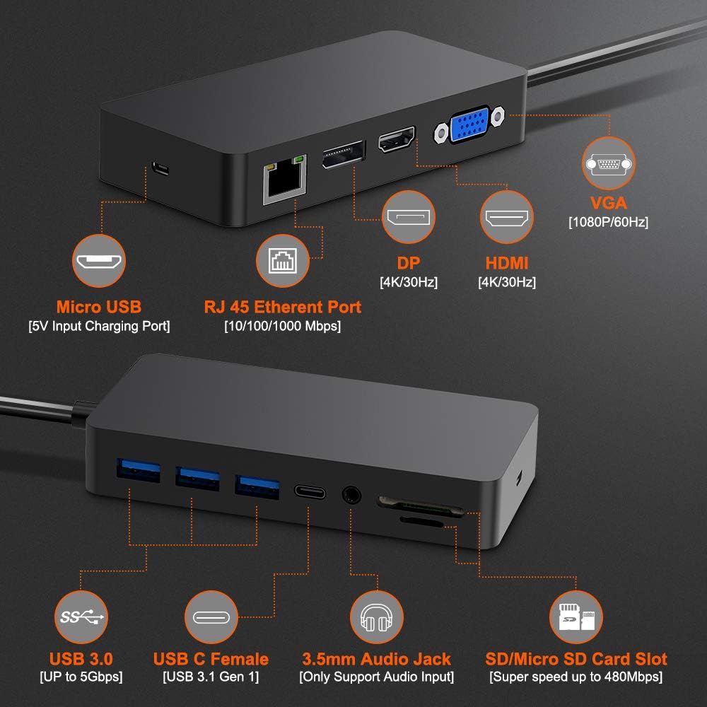 Surface Pro Dock with Gigabit Ethernet, 4K HDMI, 3xUSB 3.0, USB C, SD/TF Card Slot H297630