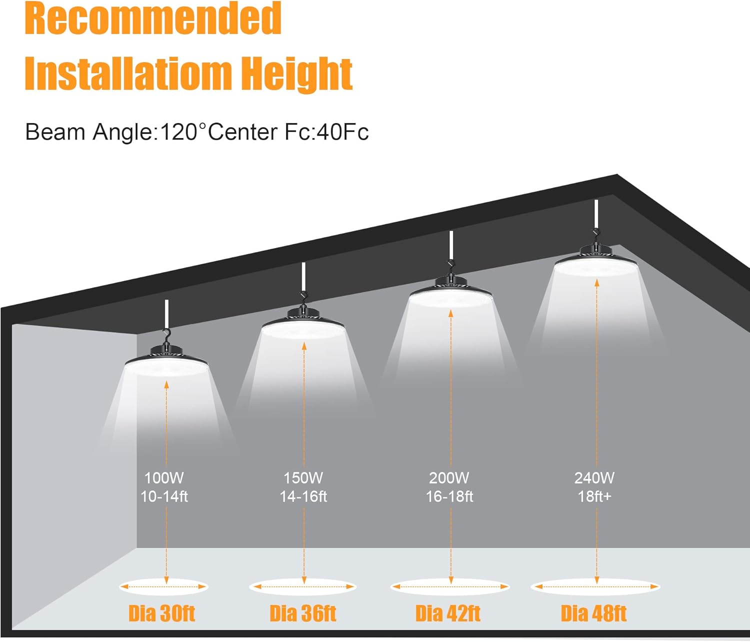 240W LED High Bay Light UFO 36000LM 5000K Dimmable IP65 K8899