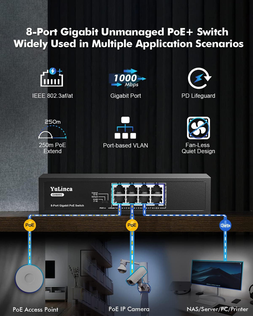 8 Port Gigabit PoE Switch, Fanless Unmanaged Ethernet Switch K16700