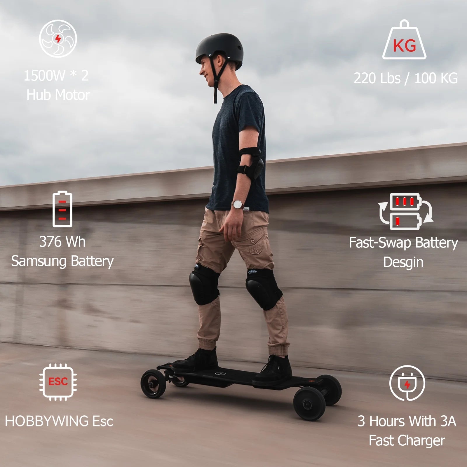All-Terrain Electric Longboard with Remote, 28 Mph, 165 mm Wheels, 1500W Dual Motor, 38 Inch W2847