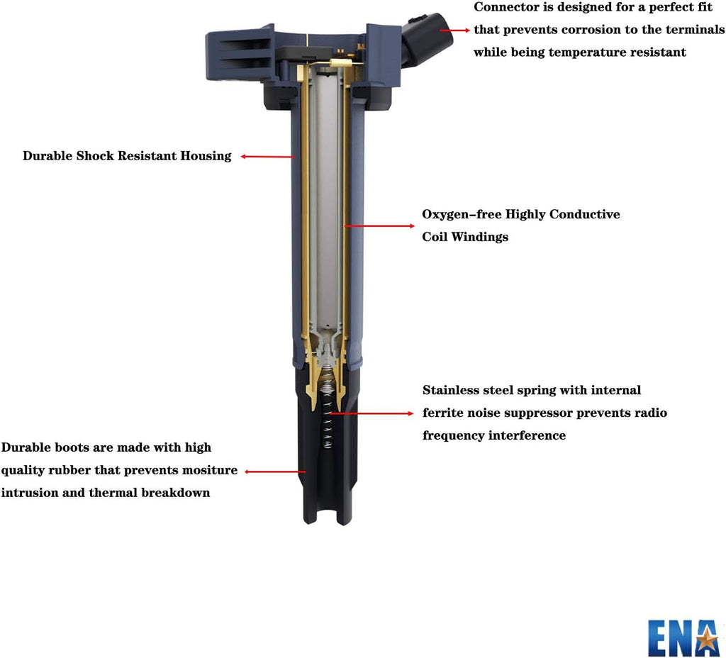 Set of 10 Ignition Coil Pack P5208