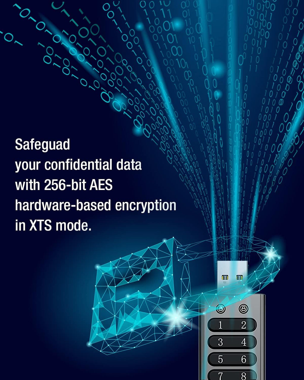 64GB Secure Encrypted USB Flash Drive with Keypad F772