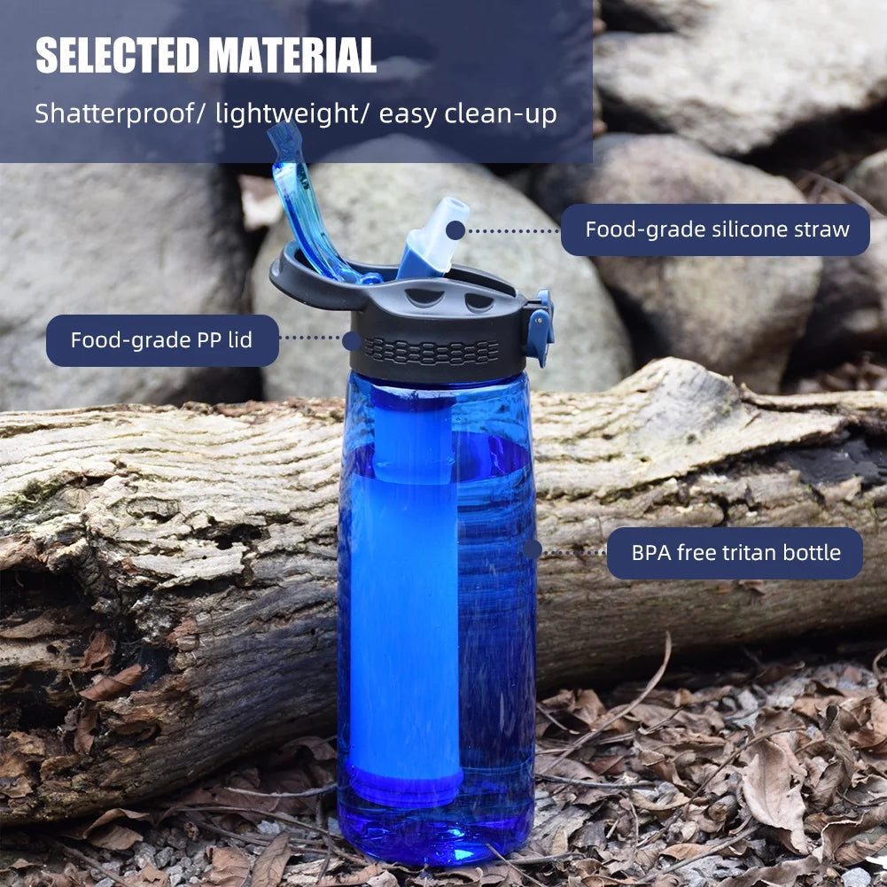 Blue Tritan Travel Bottle with Filter Lockable Lid B101882
