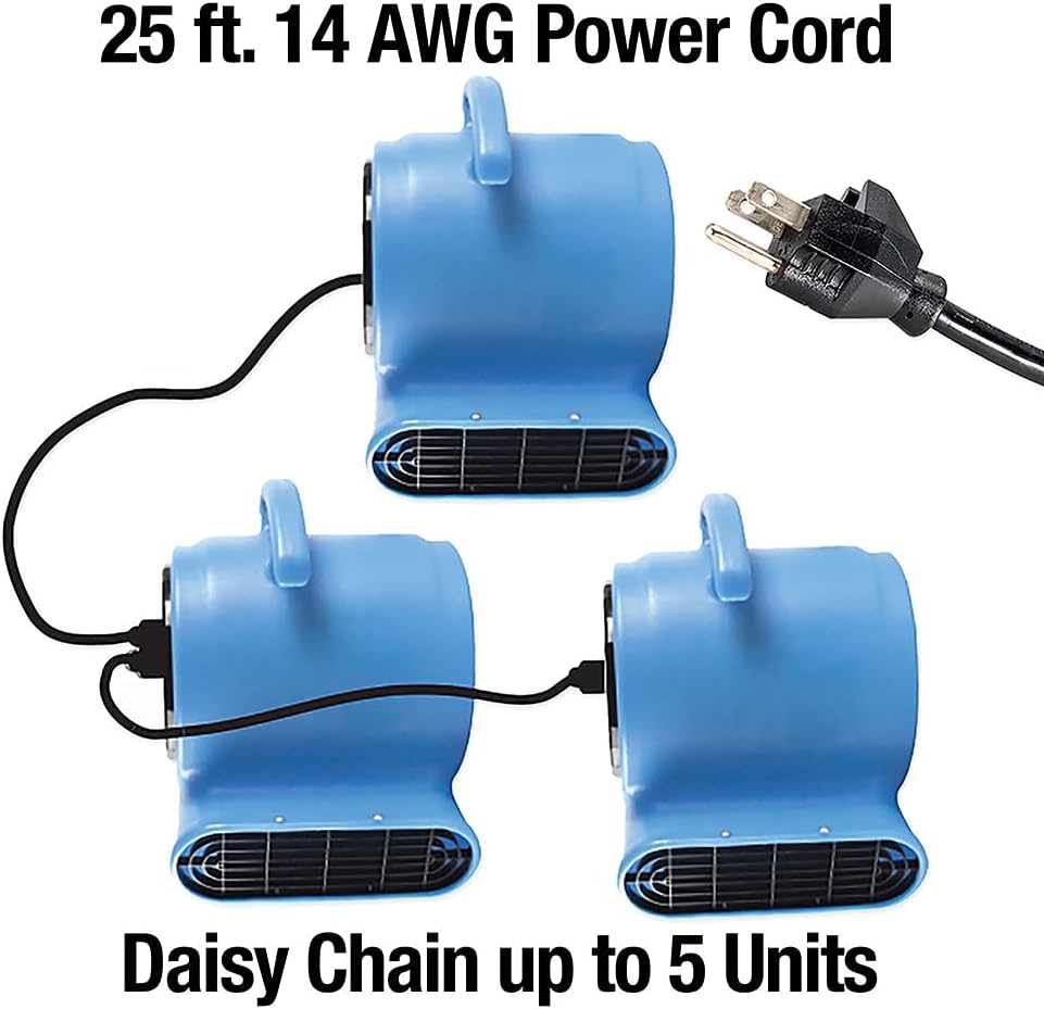 Blue 3 1/3 HP Air Mover Carpet Dryer D862858