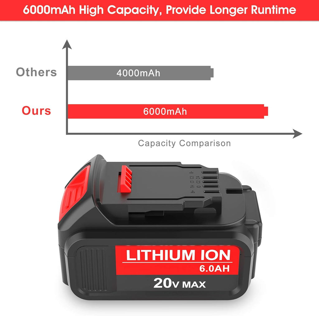 2 Pack 6.0Ah 20V Lithium Replacement Battery E22949