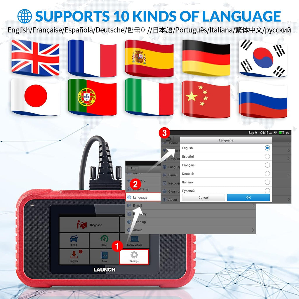OBD2 Scanner CRP129E Code Reader with Oil EPB TPMS SAS Throttle Reset Diagnostic Tool AutoVIN R854