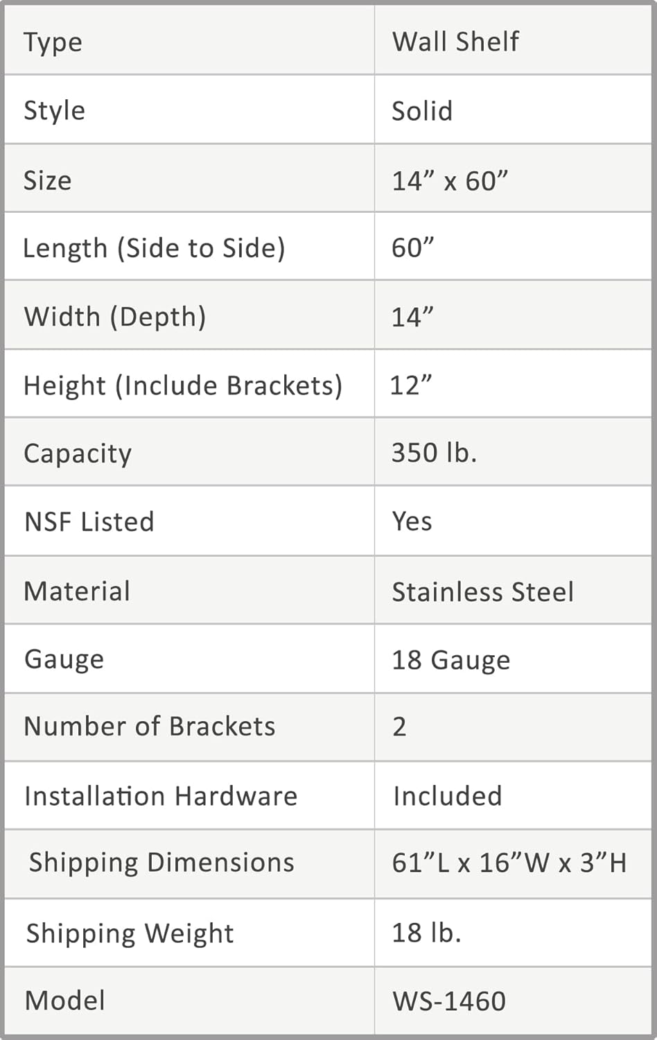14" X 60" Stainless Steel Wall Shelf H7329